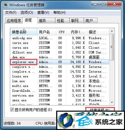 win8ϵͳʾϵͳʧܵĽ