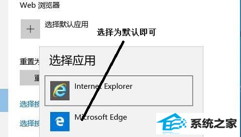 win8ϵͳΰĬΪEdge