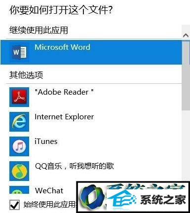 win8ϵͳword/excelofficeͼͼĽ