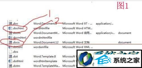 win8ϵͳoffice2013ĵͼ겻ʾĽ