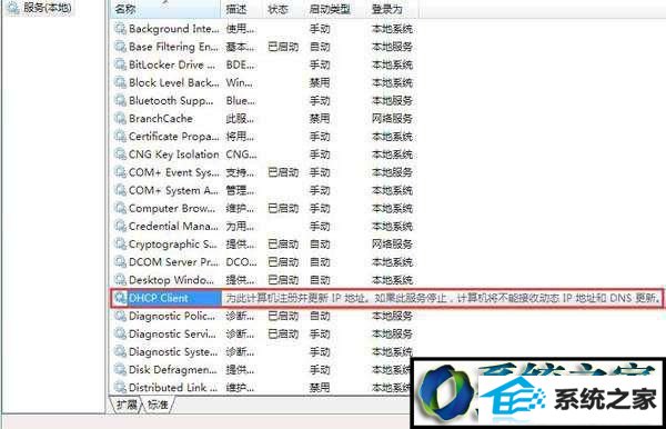 win8ϵͳʾδdhcpĽ