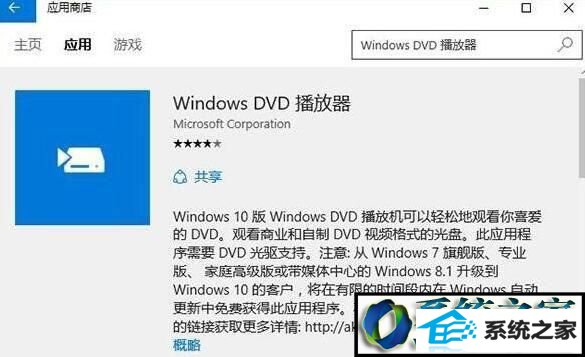 win8ϵͳdvdִĽ