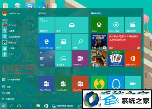 win8ϵͳرտʼ˵ëЧĲ