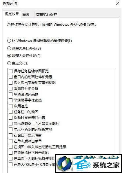 win8ϵͳԪصĲ