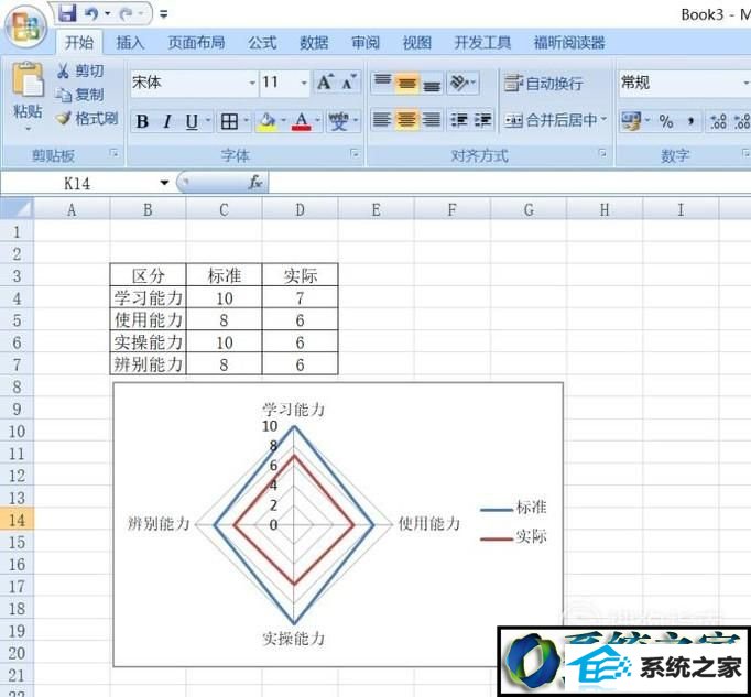 win8ϵͳʹexcel״ͼĲ